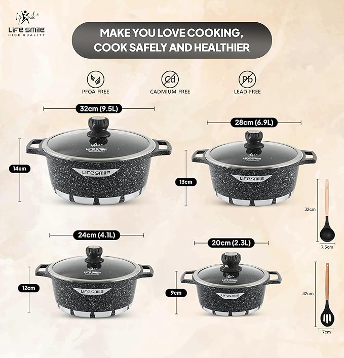 Cookware Set ©